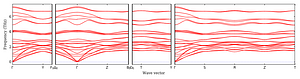 band_structure.png