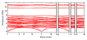 band_structure.png