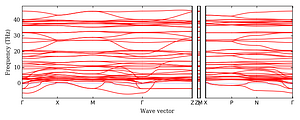 band_structure.png