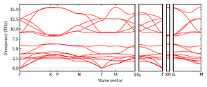 band_structure.png