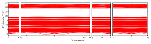 band_structure.png