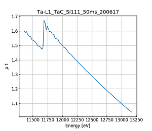 TaC.thumb.png