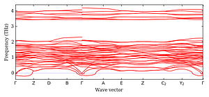 band_structure.png