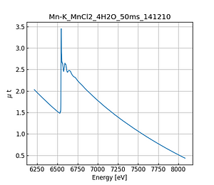 MnCl2_4H2O.thumb.png