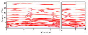 band_structure.png