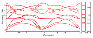 band_structure.png