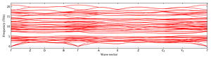 band_structure.png