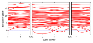 band_structure.png