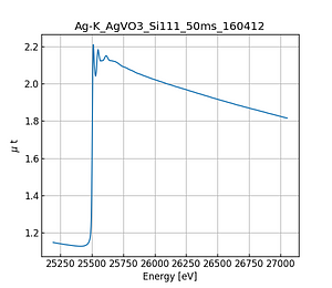 AgVO3.thumb.png