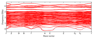 band_structure.png