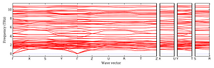 band_structure.png