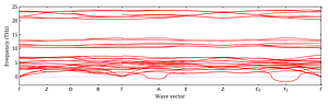 band_structure.png