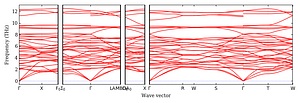 band_structure.png