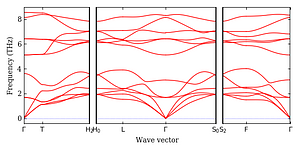 band_structure.png