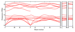 band_structure.png