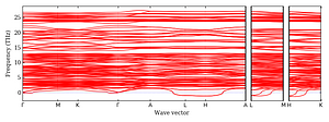 band_structure.png