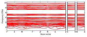 band_structure.png
