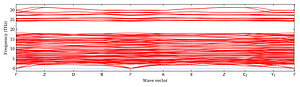 band_structure.png