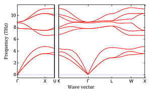 band_structure.png