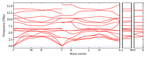 band_structure.png