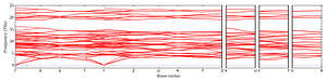 band_structure.png