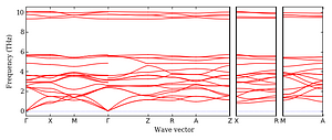 band_structure.png
