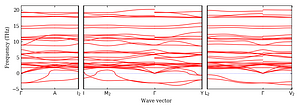 band_structure.png