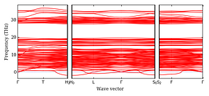 band_structure.png