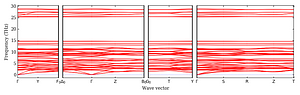 band_structure.png