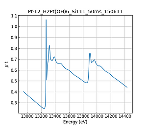 H2Pt(OH)6.thumb.png
