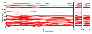 band_structure.png