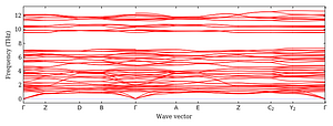 band_structure.png