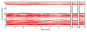band_structure.png