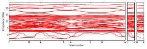 band_structure.png