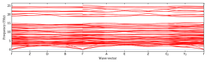 band_structure.png