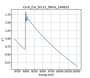 CuI.thumb.png