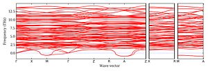 band_structure.png