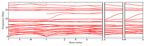 band_structure.png