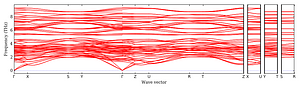 band_structure.png