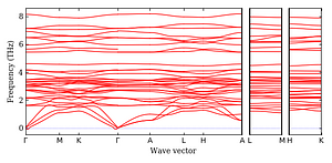 band_structure.png
