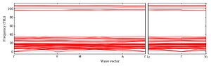 band_structure.png