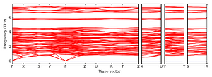 band_structure.png
