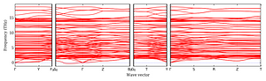 band_structure.png