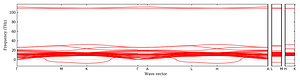 band_structure.png