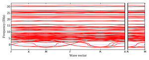 band_structure.png