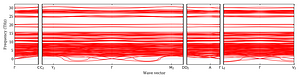 band_structure.png