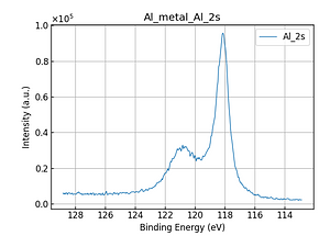 Al_metal_Al_2s.png