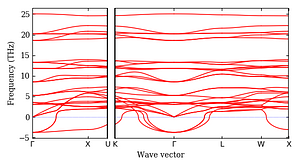 band_structure.png