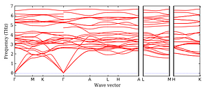 band_structure.png
