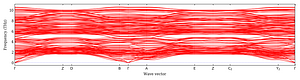 band_structure.png